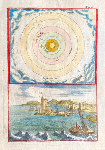 Solar system descartes by - system,