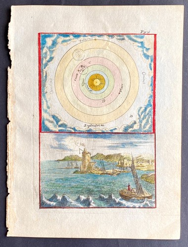 Solar system descartes by - solar,