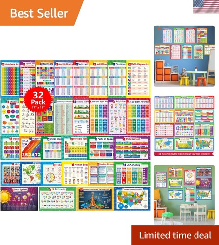 Educational posters for - educational,