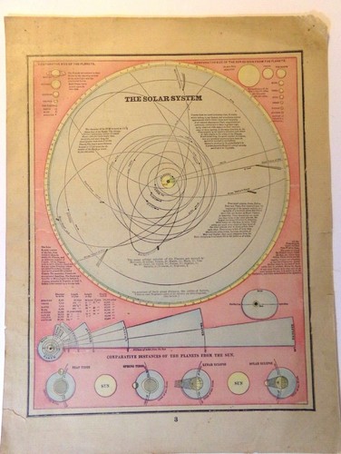 1894 map eastern - map, hemisphere