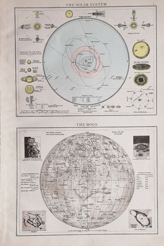 1895 antique map astronomy - antique,