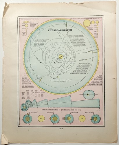 1897 cram atlas solar - 1897,